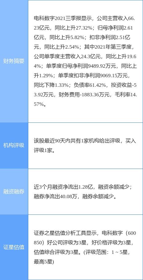 電科數字重組上會在即，信息系統集成服務迎來發展新機遇