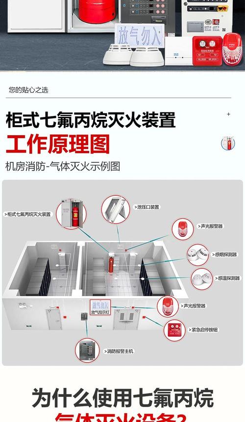 柜式七氟丙烷滅火裝置 自動(dòng)滅火系統(tǒng)與藥劑充裝檢測(cè)全解析